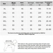 Winter Reflective Dog Coat