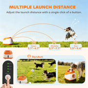 Automatic Dog Ball Launcher - Orange (For Medium/Large Dogs)