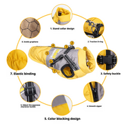 Warm Waterproof Dog Cotton Jacket